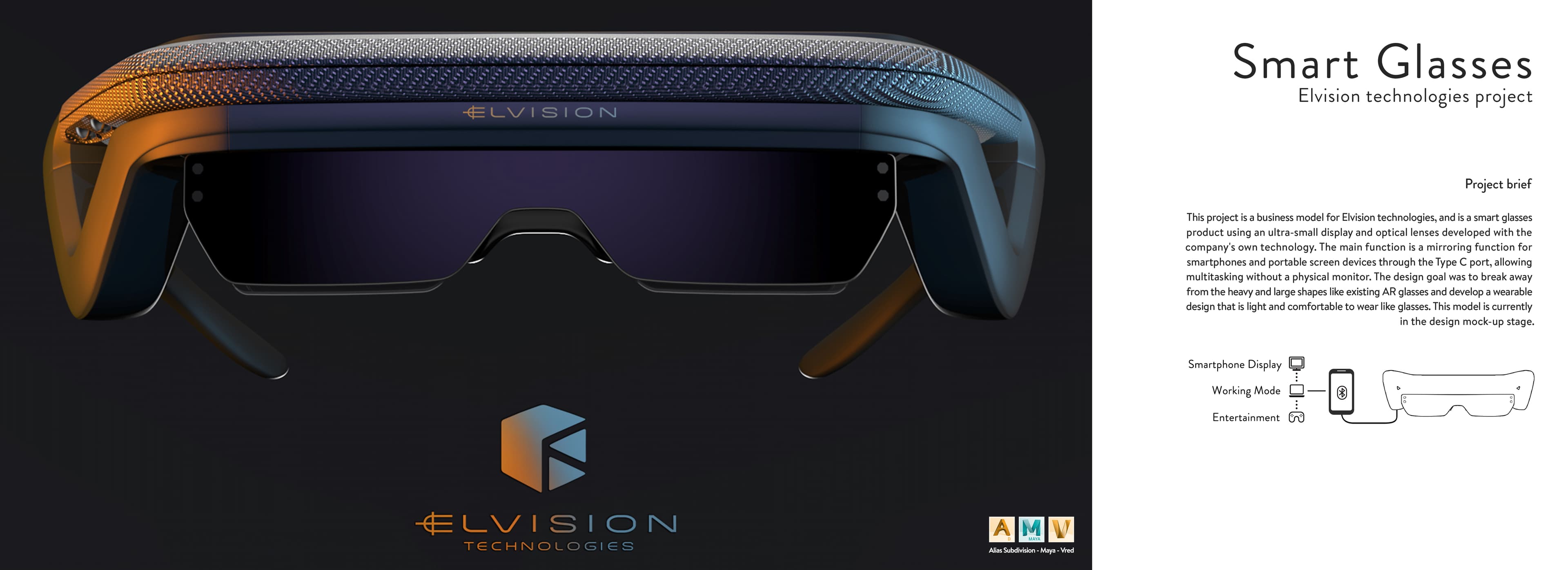 ELVISION – Smart Glasses 1