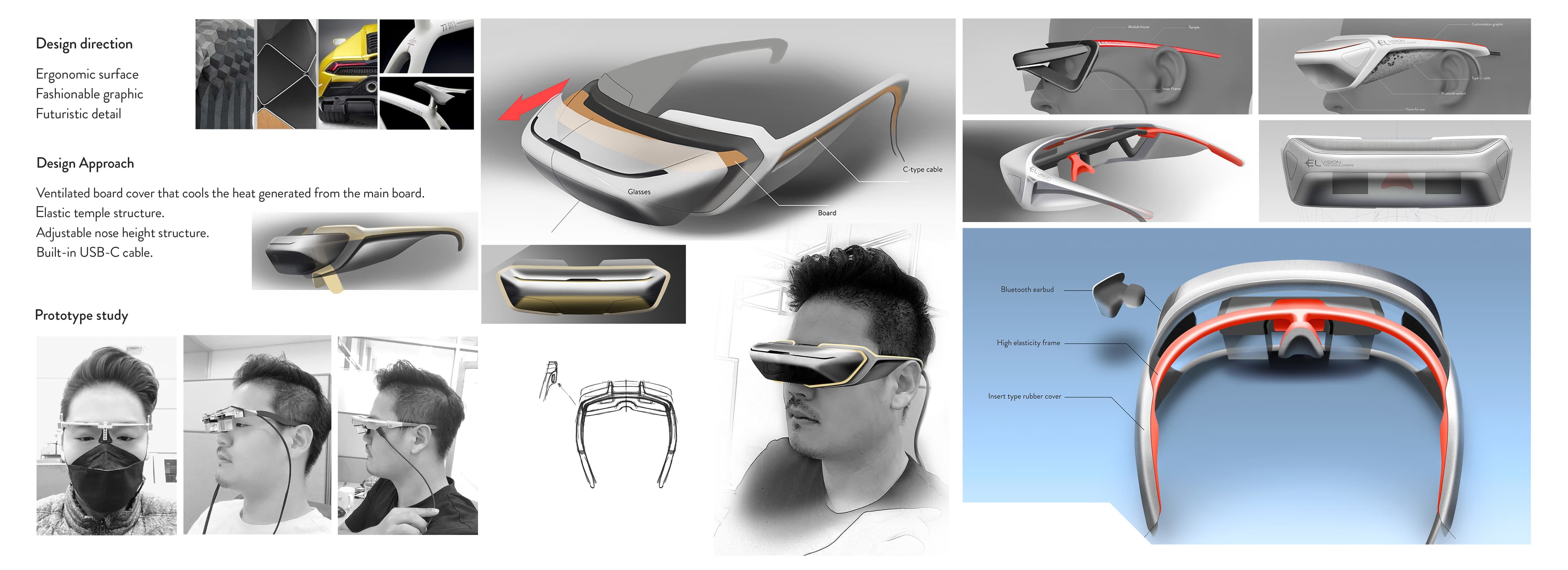 ELVISION – Smart Glasses 3