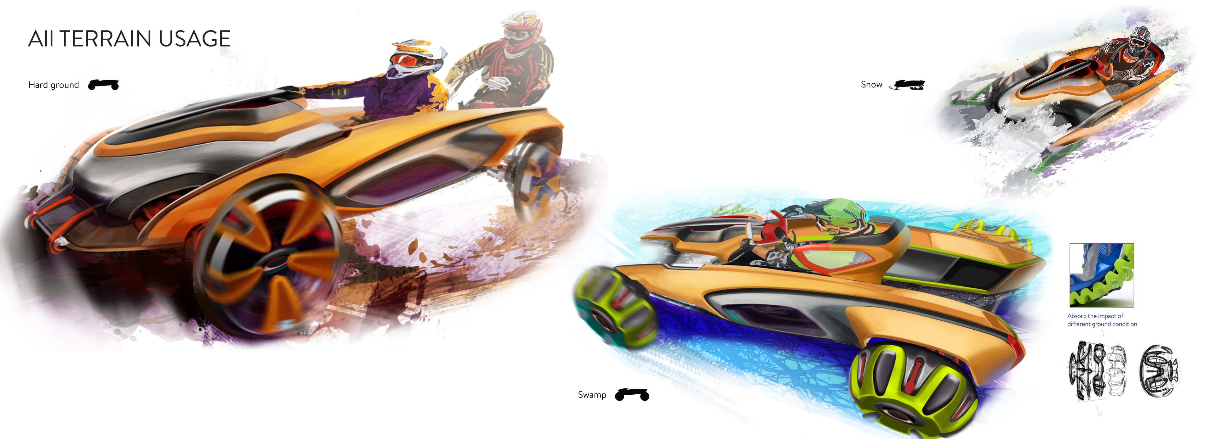 Oakley ATV — Concept Mobility 8